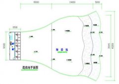 人工造浪設備使用注意事項