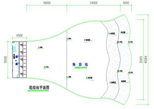 人工造浪池平面圖