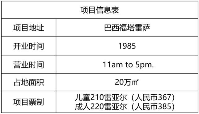 西班牙暹羅公園項目信息表