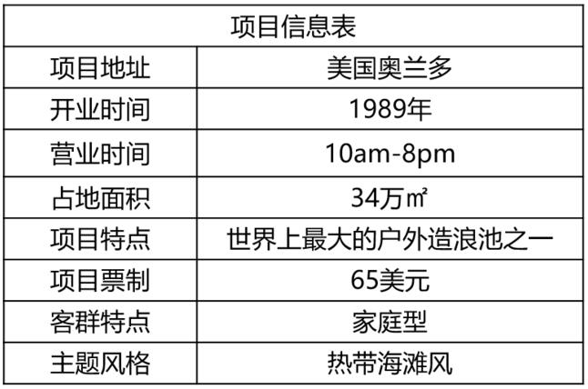 奧蘭多迪士尼臺風瀉湖項目信息表