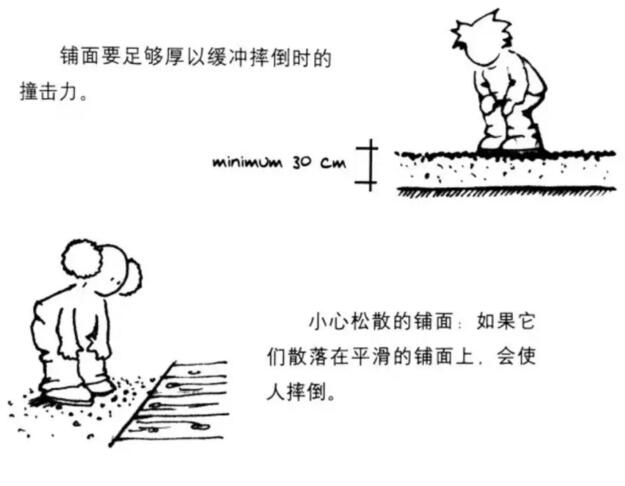  游樂設(shè)施的下方是最容易摔倒的地方