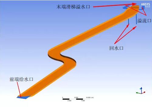 圖6 上部漂流河數(shù)值模型