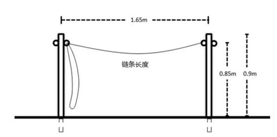 水上樂(lè)園設(shè)臨時(shí)排隊(duì)區(qū)的規(guī)劃布局。